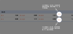 足球博彩:BG-zhenren足球投注技巧和规则 12 betting_7